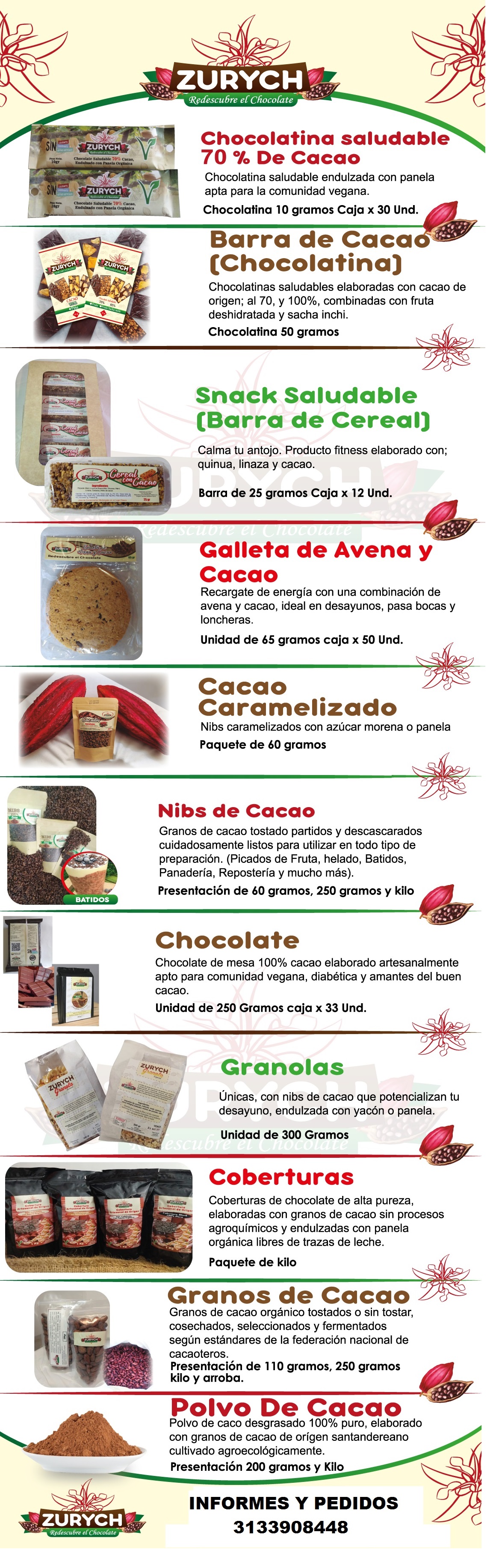 Carta de mercadeochocolatezurych@gmail.com — página 1
